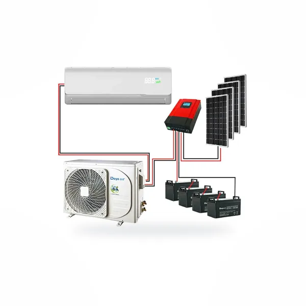 Allyce Aire Acondicionado R410A-DC48VDC-9KBTU-1,2KW – Reiki Energía Solar