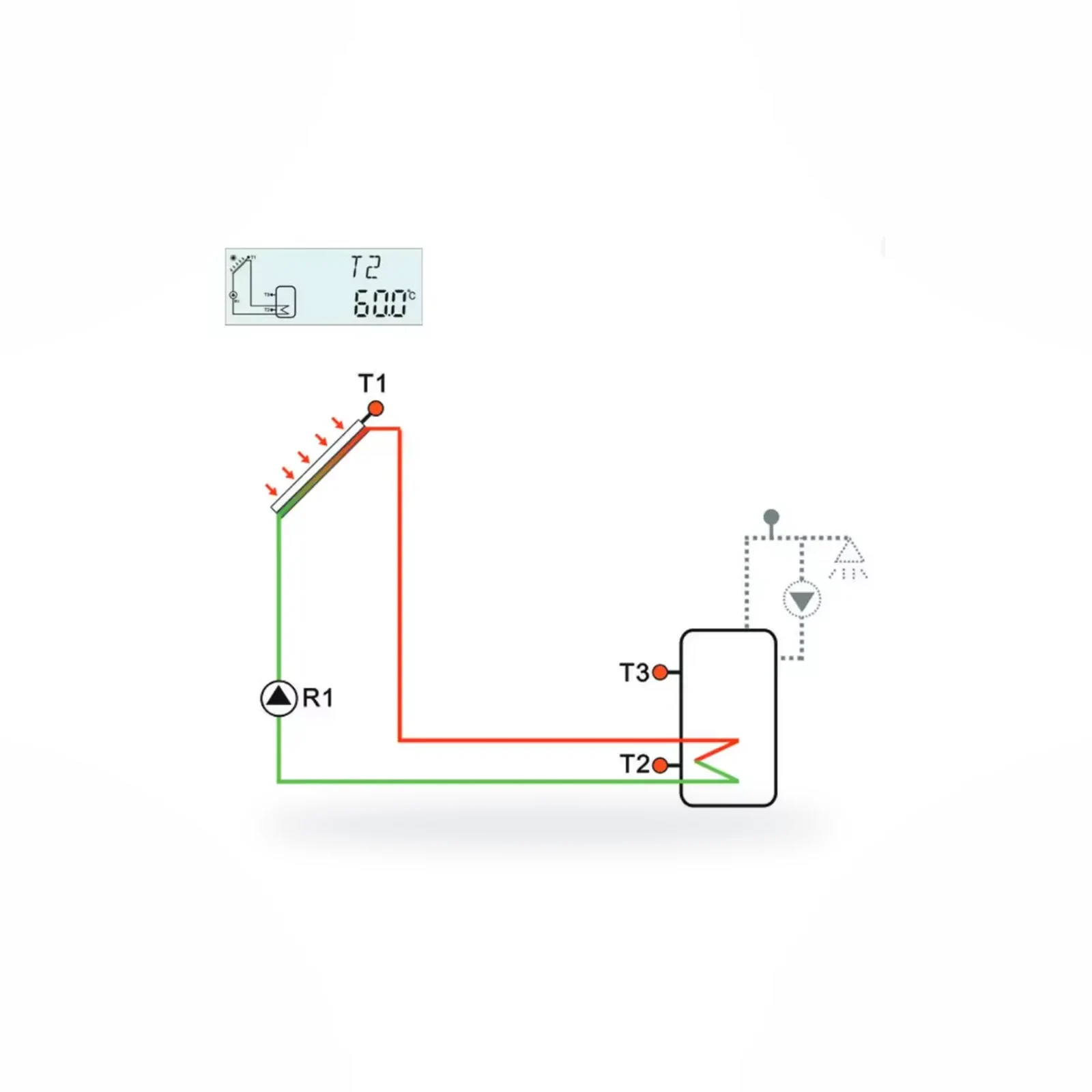 Allyce Piscina Controlador De Temperartura SR81 – Reiki Energía Solar